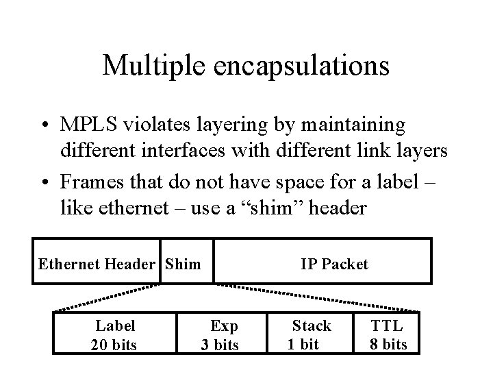 Multiple encapsulations • MPLS violates layering by maintaining different interfaces with different link layers