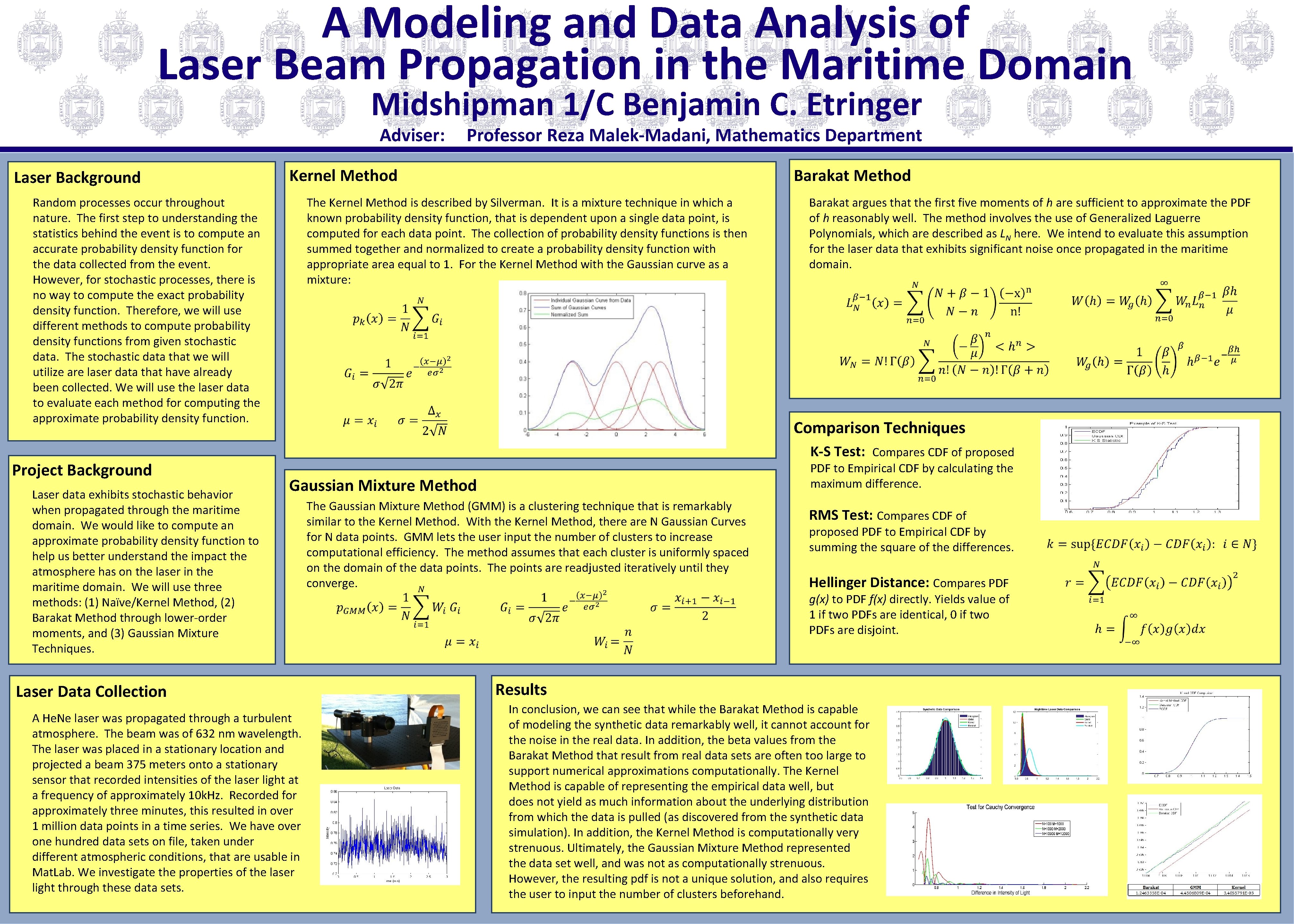 A Modeling and Data Analysis of Laser Beam Propagation in the Maritime Domain Midshipman