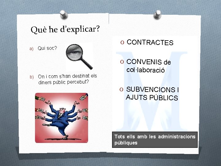 Què he d’explicar? a) Qui soc? O CONTRACTES O CONVENIS de b) On i