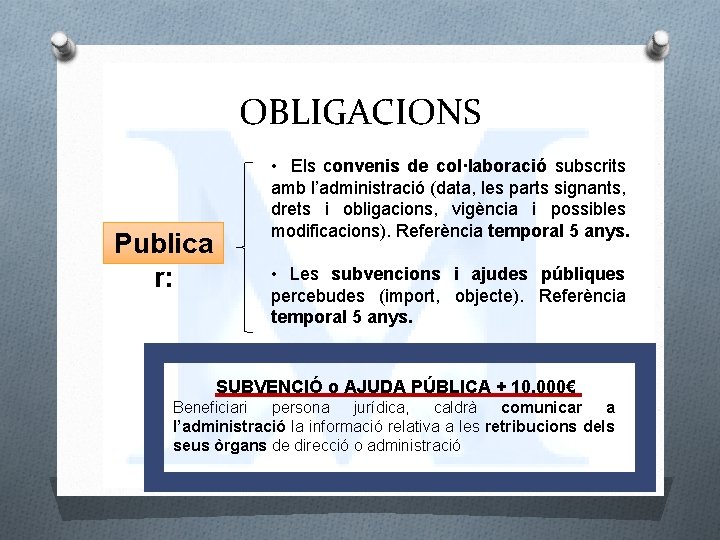 OBLIGACIONS Publica r: • Els convenis de col·laboració subscrits amb l’administració (data, les parts