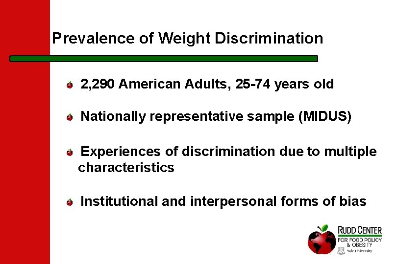 Prevalence of Weight Discrimination 2, 290 American Adults, 25 -74 years old Nationally representative