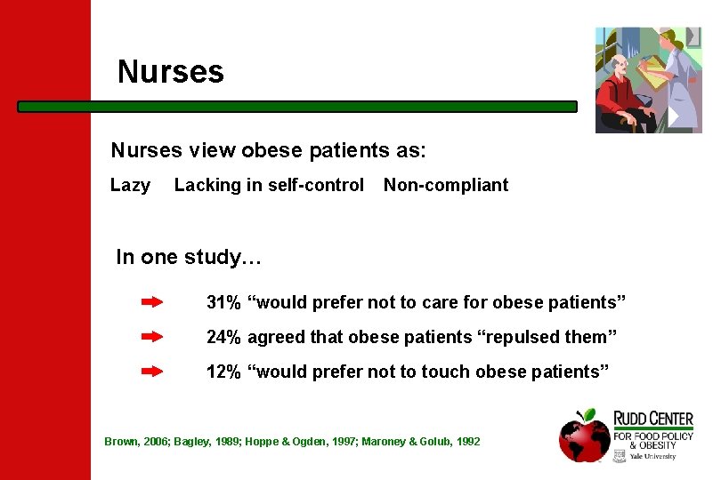 Nurses view obese patients as: Lazy Lacking in self-control Non-compliant In one study… 31%