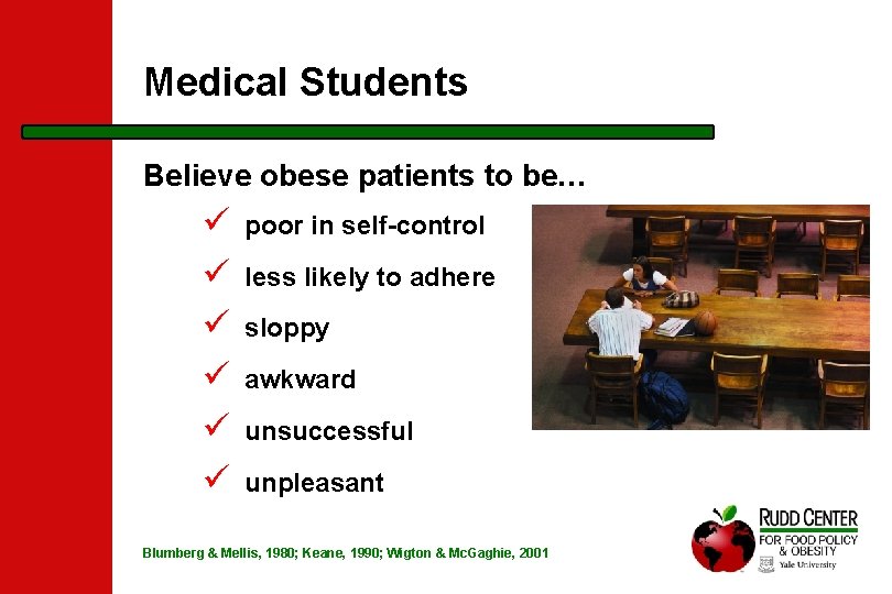 Medical Students Believe obese patients to be… ü ü ü poor in self-control less