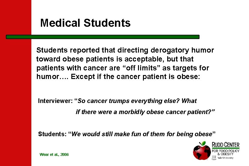 Medical Students reported that directing derogatory humor toward obese patients is acceptable, but that