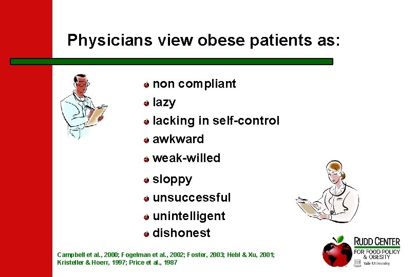 Physicians view obese patients as: non compliant lazy lacking in self-control awkward weak-willed sloppy