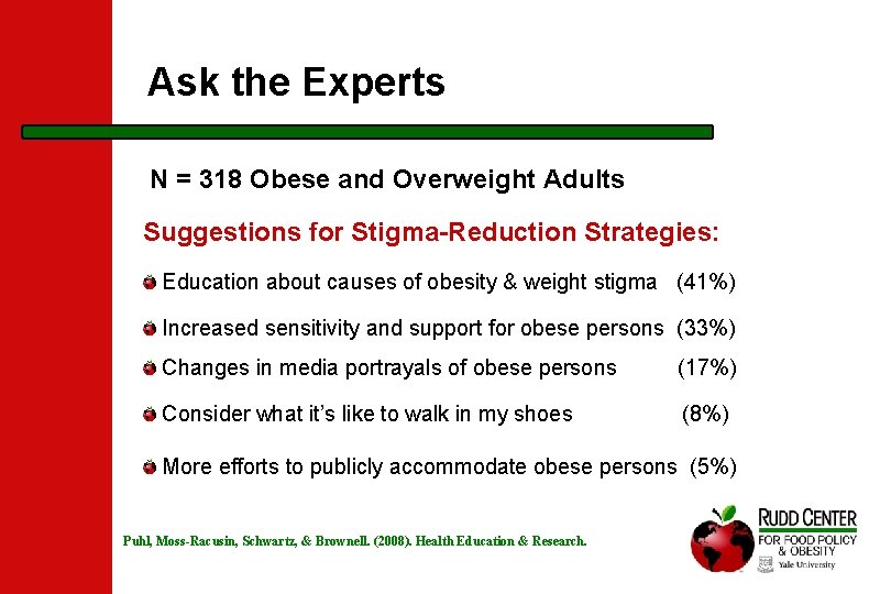 Ask the Experts N = 318 Obese and Overweight Adults Suggestions for Stigma-Reduction Strategies:
