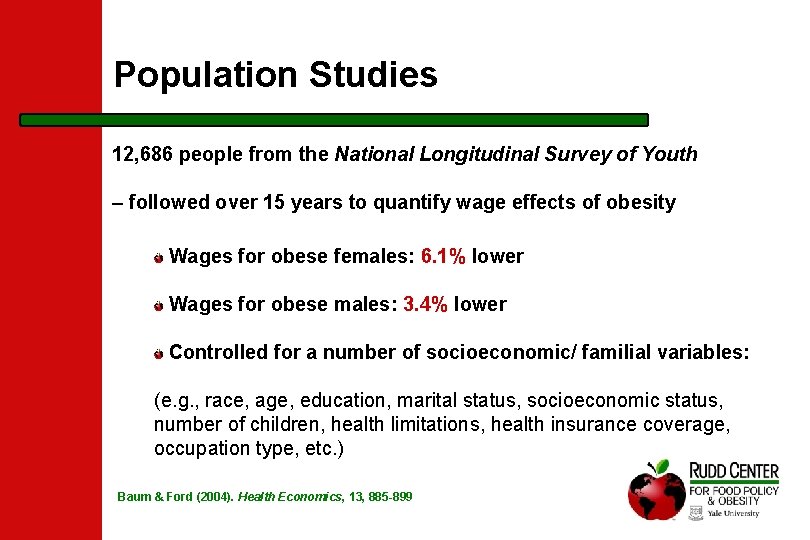 Population Studies 12, 686 people from the National Longitudinal Survey of Youth – followed