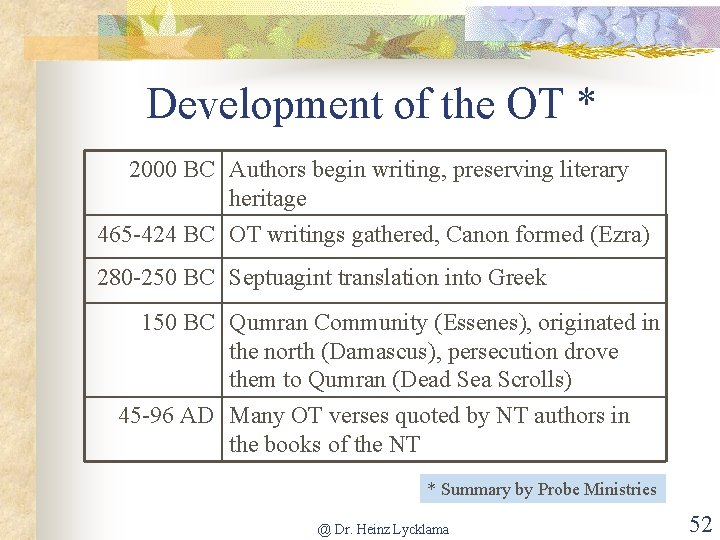 Development of the OT * 2000 BC Authors begin writing, preserving literary heritage 465