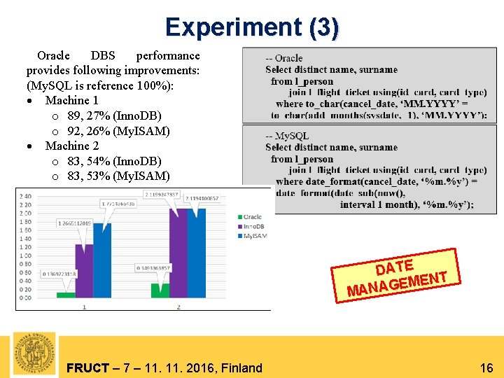 Experiment (3) Oracle DBS performance provides following improvements: (My. SQL is reference 100%): Machine