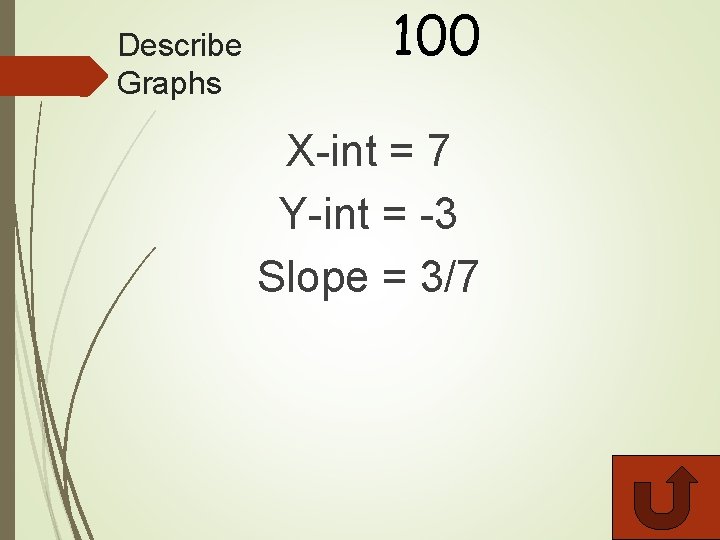 Describe Graphs 100 X-int = 7 Y-int = -3 Slope = 3/7 