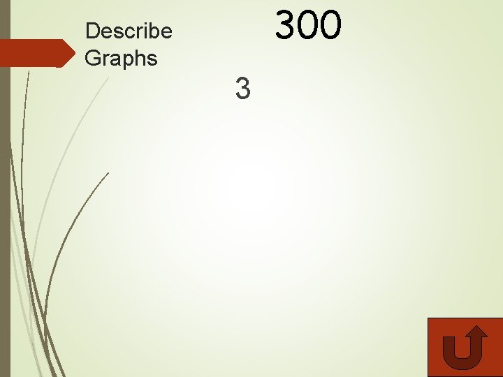 300 Describe Graphs 3 