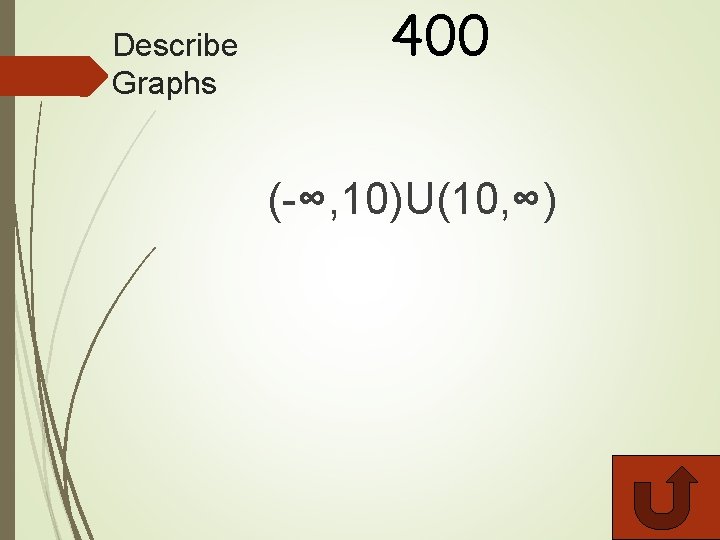 Describe Graphs 400 (-∞, 10)U(10, ∞) 