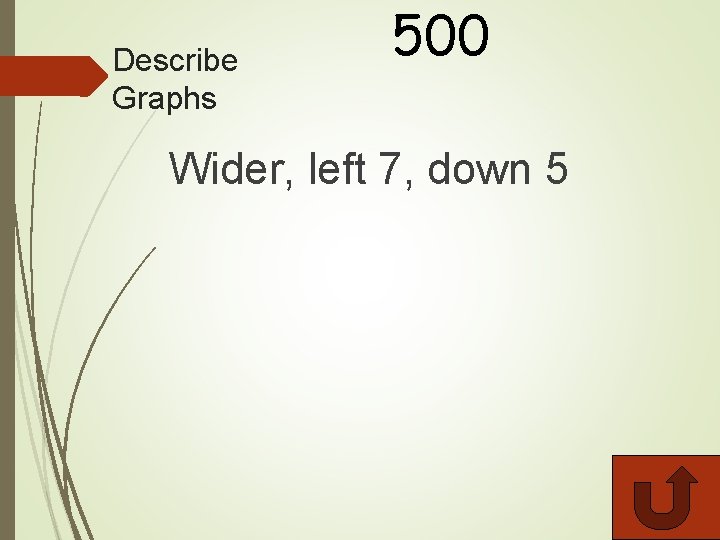 Describe Graphs 500 Wider, left 7, down 5 