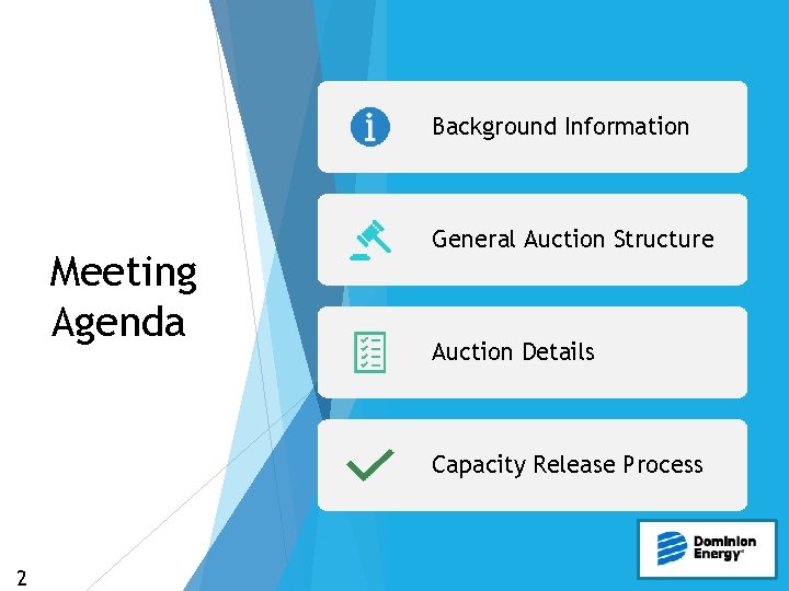 Background Information Meeting Agenda General Auction Structure Auction Details Capacity Release Process 2 2