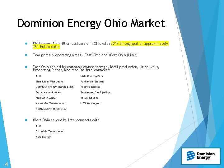 Dominion Energy Ohio Market DEO serves 1. 2 million customers in Ohio with 2019