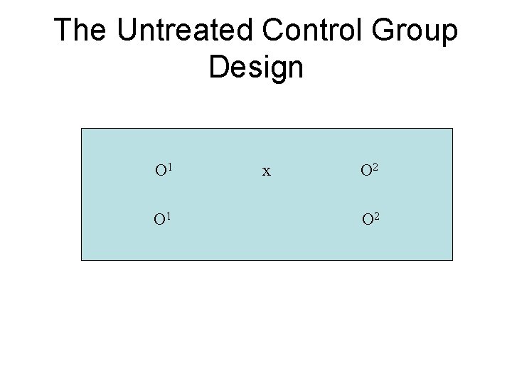 The Untreated Control Group Design O 1 x O 2 