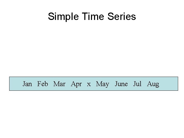 Simple Time Series Jan Feb Mar Apr x May June Jul Aug 