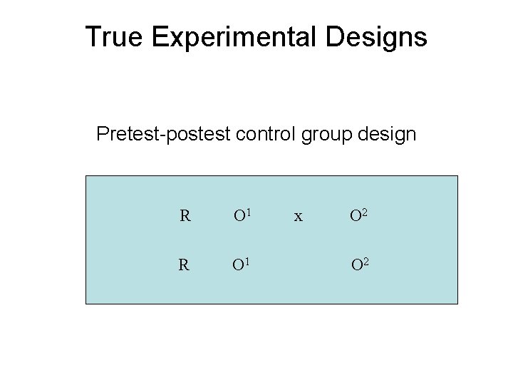 True Experimental Designs Pretest-postest control group design R O 1 x O 2 