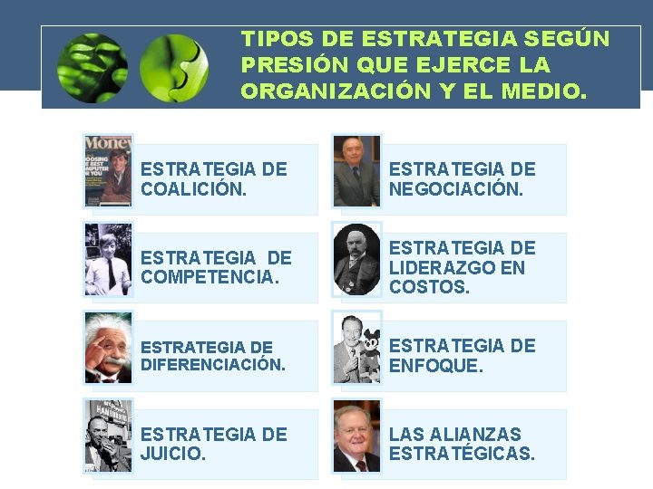 TIPOS DE ESTRATEGIA SEGÚN PRESIÓN QUE EJERCE LA ORGANIZACIÓN Y EL MEDIO. ESTRATEGIA DE