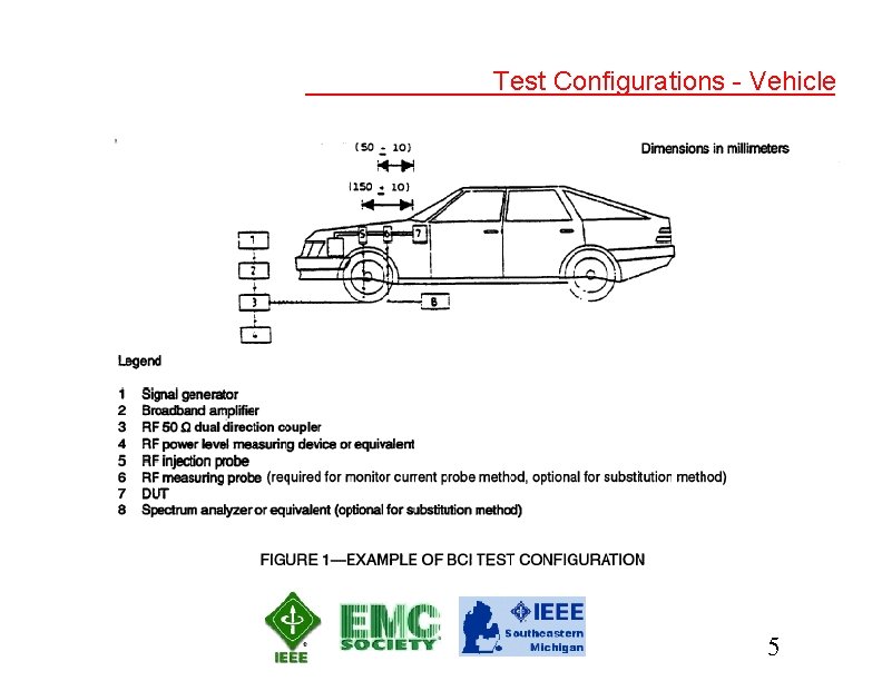 Test Configurations - Vehicle 5 