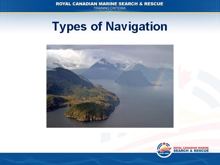 Types of Navigation Types of Navigation