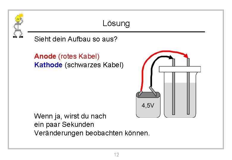 Lösung Sieht dein Aufbau so aus? Anode (rotes Kabel) Kathode (schwarzes Kabel) Wenn ja,