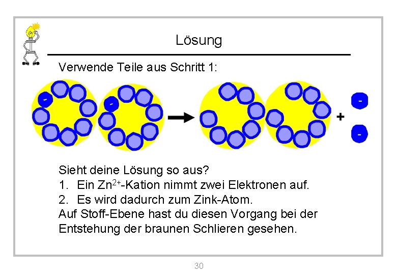 Lösung Verwende Teile aus Schritt 1: Sieht deine Lösung so aus? 1. Ein Zn