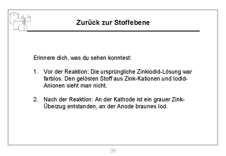 Zurück zur Stoffebene Erinnere dich, was du sehen konntest: 1. Vor der Reaktion: Die