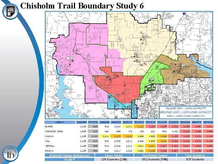 Chisholm Trail Boundary Study 6 Chisholm Feeder Comparison Study 6 Eaton Feeder 136 Students Chisholm Trail Boundary Study 6 Chisholm Feeder Comparison Study 6 Eaton Feeder 136 Students