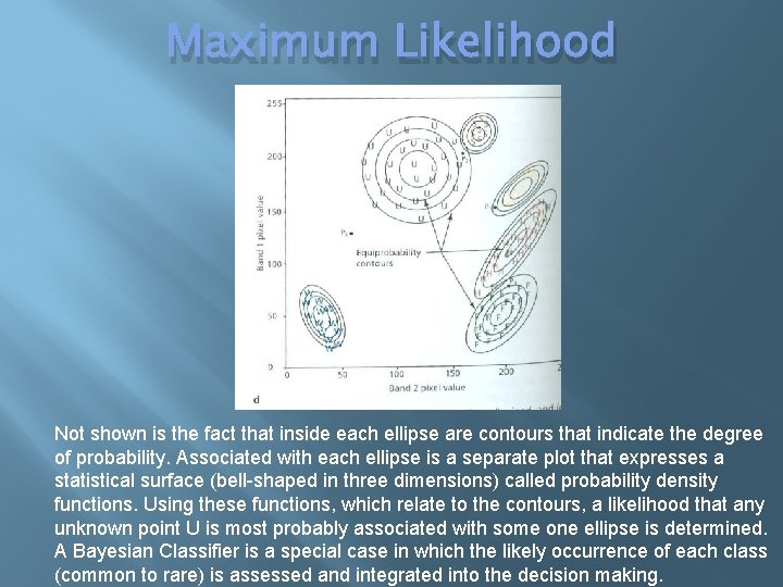 Maximum Likelihood Not shown is the fact that inside each ellipse are contours that