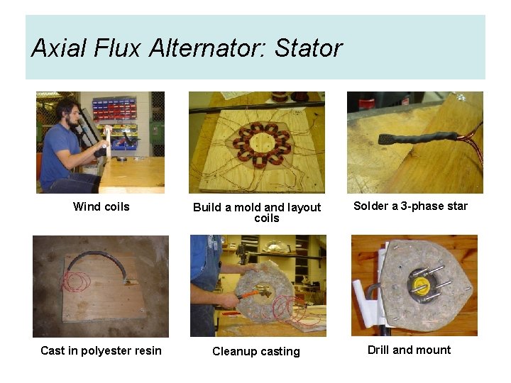 Axial Flux Alternator: Stator Wind coils Build a mold and layout coils Solder a