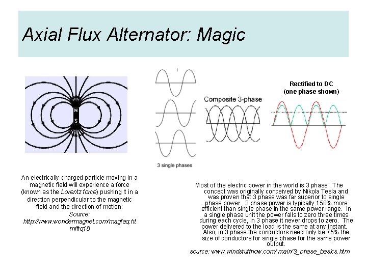 Axial Flux Alternator: Magic Rectified to DC (one phase shown) An electrically charged particle