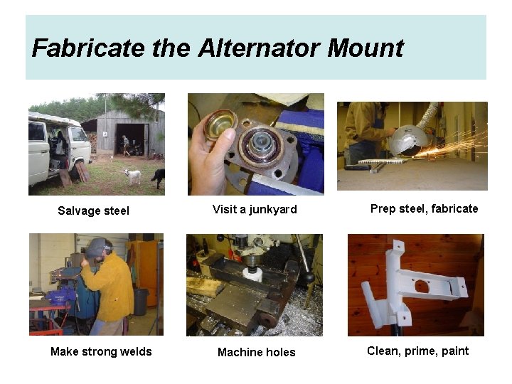 Fabricate the Alternator Mount Salvage steel Make strong welds Visit a junkyard Machine holes