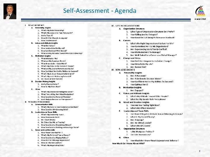 Self-Assessment - Agenda Anvari. Net 2 