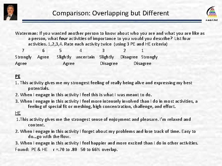 Comparison: Overlapping but Different Anvari. Net Waterman: If you wanted another person to know