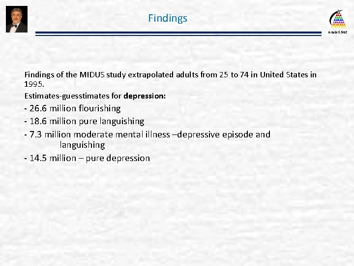 Findings Anvari. Net Findings of the MIDUS study extrapolated adults from 25 to 74