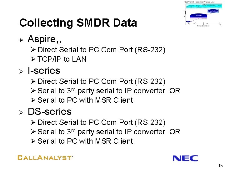 Collecting SMDR Data Ø Aspire, , Ø Direct Serial to PC Com Port (RS-232)
