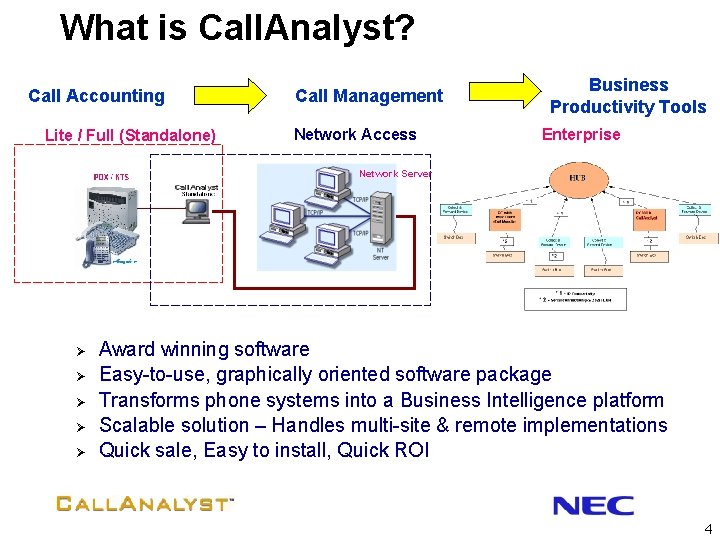 What is Call. Analyst? Call Accounting Lite / Full (Standalone) Call Management Network Access