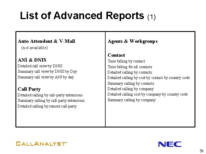 List of Advanced Reports (1) Auto Attendant & V-Mail Agents & Workgroups (not available)