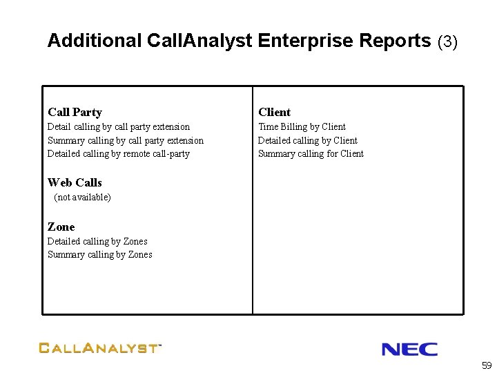 Additional Call. Analyst Enterprise Reports (3) Call Party Client Detail calling by call party