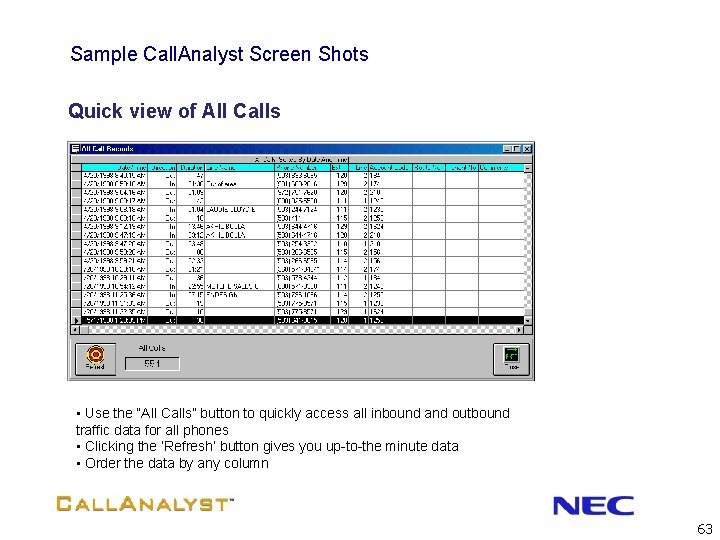 Sample Call. Analyst Screen Shots Quick view of All Calls • Use the “All
