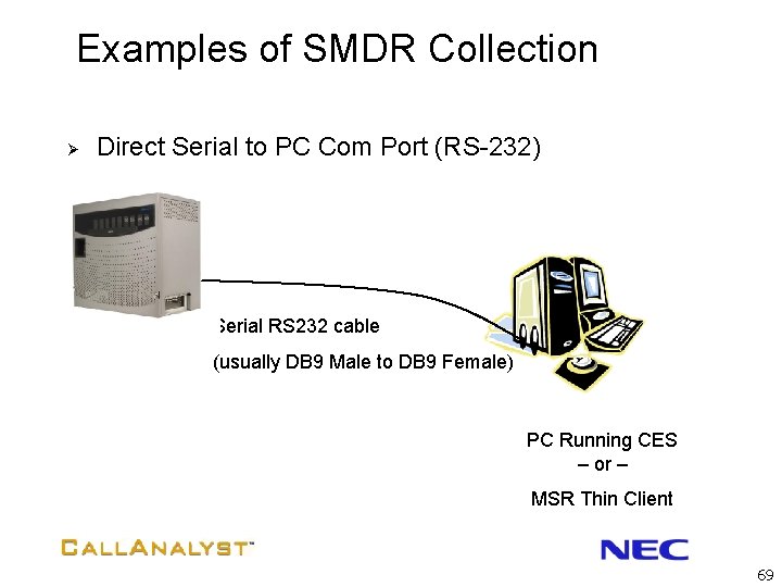 Examples of SMDR Collection Ø Direct Serial to PC Com Port (RS-232) Serial RS