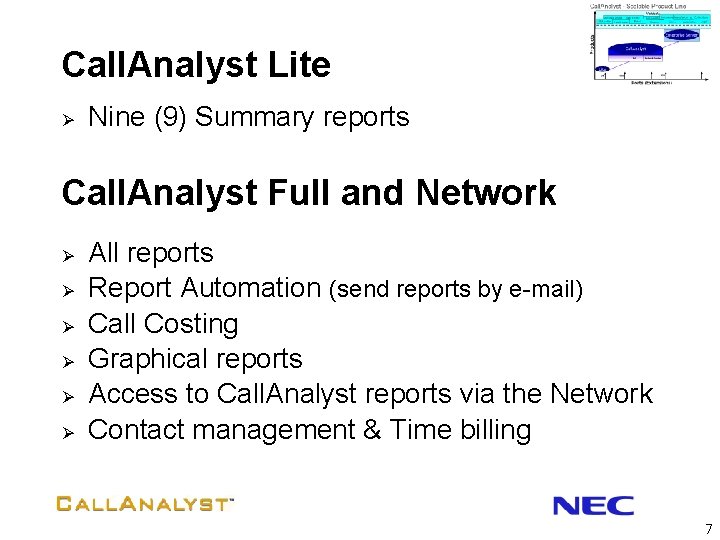 Call. Analyst Lite Ø Nine (9) Summary reports Call. Analyst Full and Network Ø