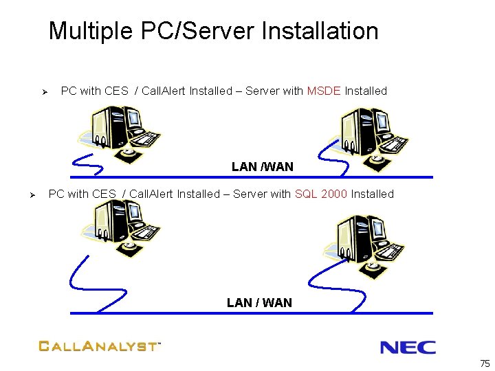 Multiple PC/Server Installation Ø PC with CES / Call. Alert Installed – Server with