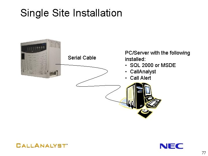 Single Site Installation Serial Cable PC/Server with the following installed: • SQL 2000 or