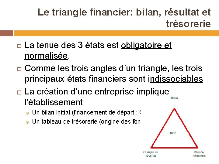 Le triangle financier: bilan, résultat et trésorerie La tenue des 3 états est obligatoire