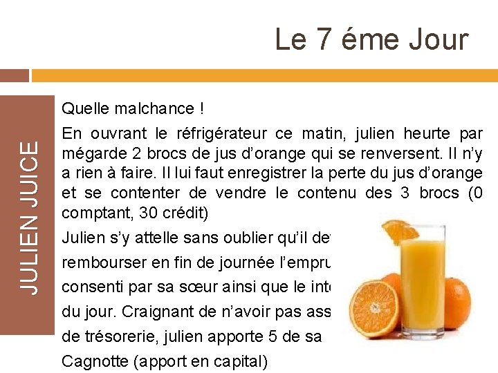 JULIEN JUICE Le 7 éme Jour Quelle malchance ! En ouvrant le réfrigérateur ce