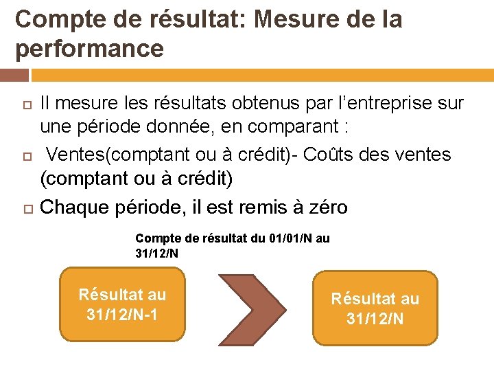 Compte de résultat: Mesure de la performance Il mesure les résultats obtenus par l’entreprise