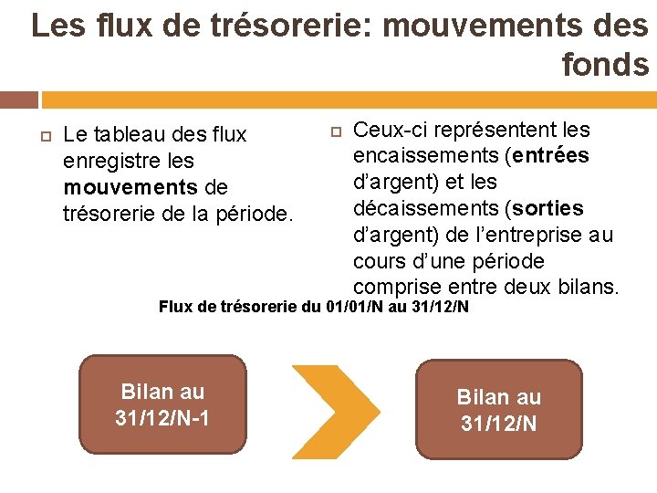 Les flux de trésorerie: mouvements des fonds Le tableau des flux enregistre les mouvements