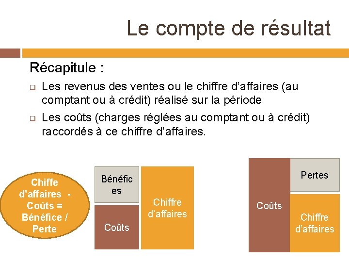 Le compte de résultat Récapitule : q q Les revenus des ventes ou le